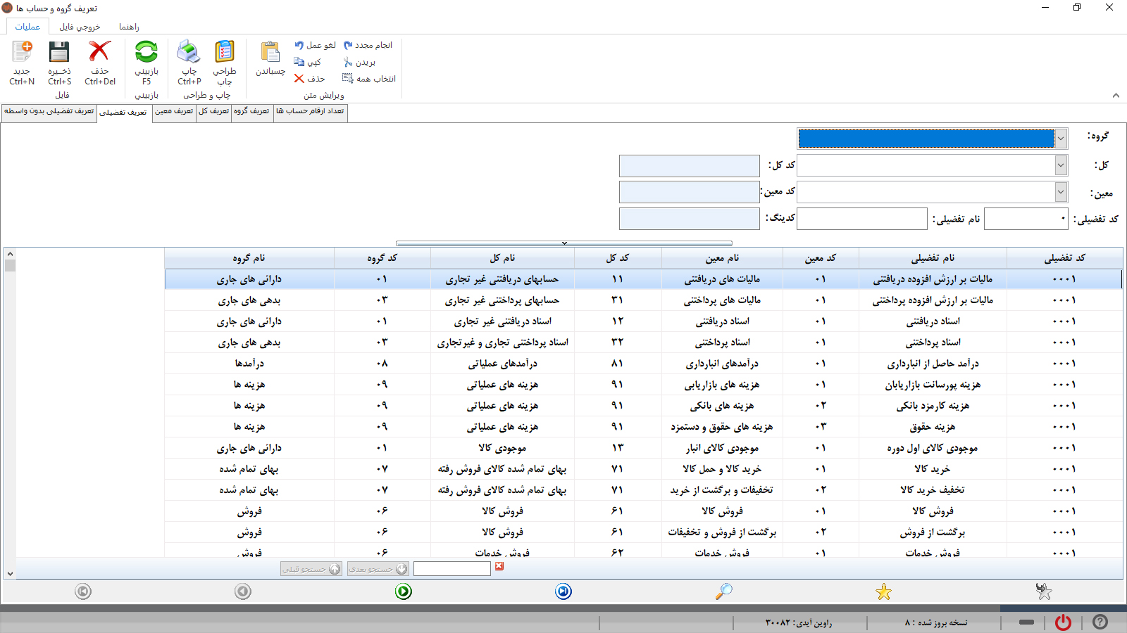 ححسابداری راوین - کدینگ جسابداری